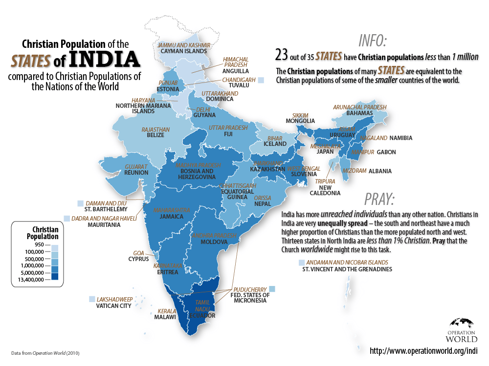 IND_ChrPop_compare_v4-01