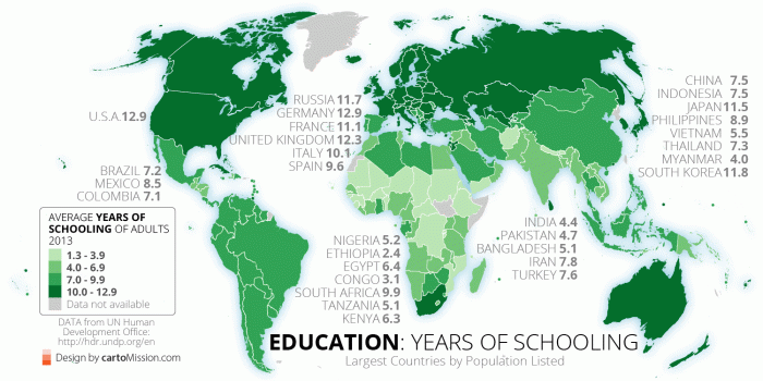 years_schooling_2013_bypop_1500px
