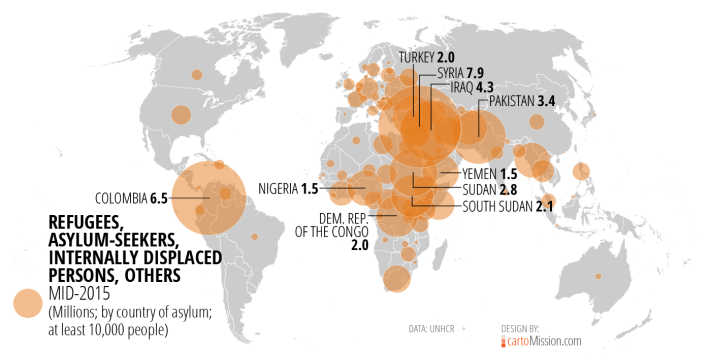 asylum_cntry_total_pop_concern_mid-2015_1400px