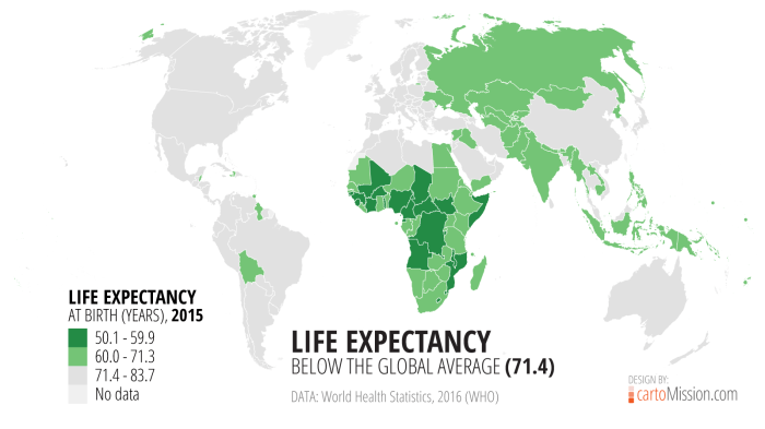 life_expectancy_below_average_1600px