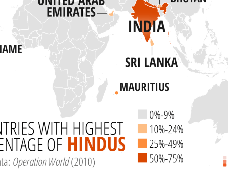 Hinduism by percentage of country population