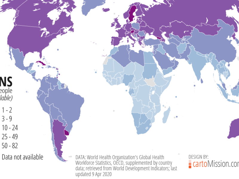 Health workforce: Physicians